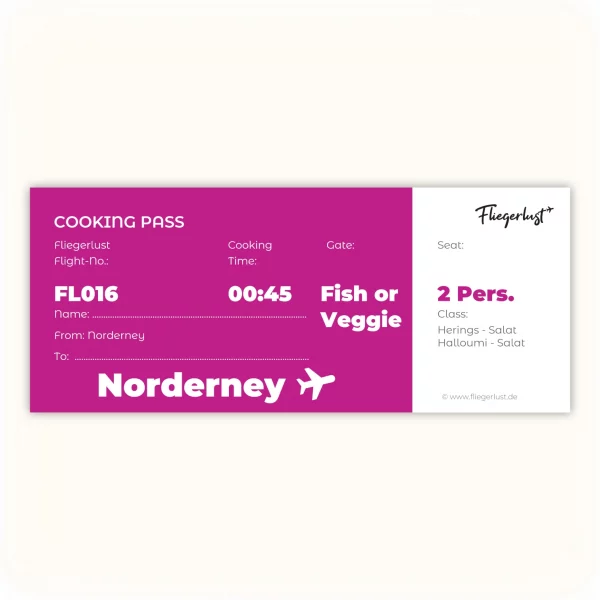 Norderney Groove - Funky Finn